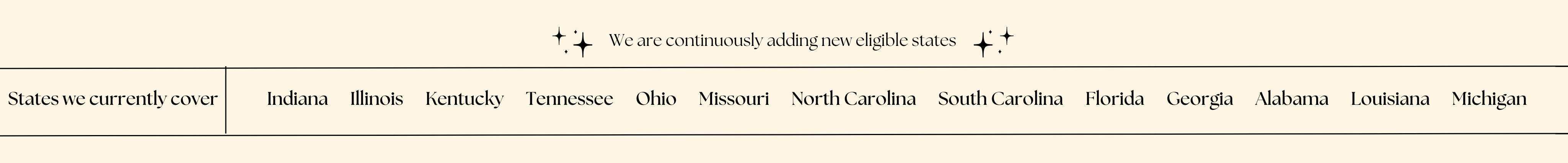 List of states that bridges Healthcare is currently providing in.